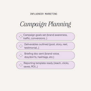 Influencer Research & Outreach