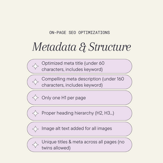 On-Page SEO Optimization