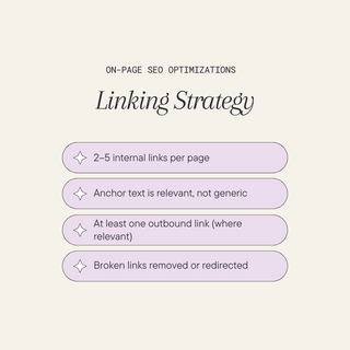 On-Page SEO Optimization