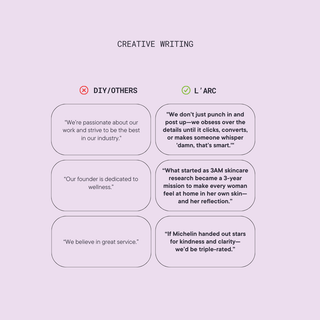 Creative Writing