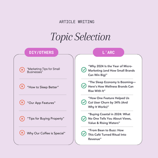 Article Writing