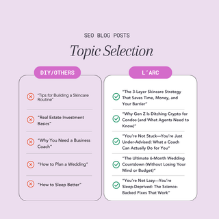 SEO Blog Writing