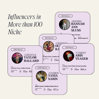 Influencer Research & Outreach